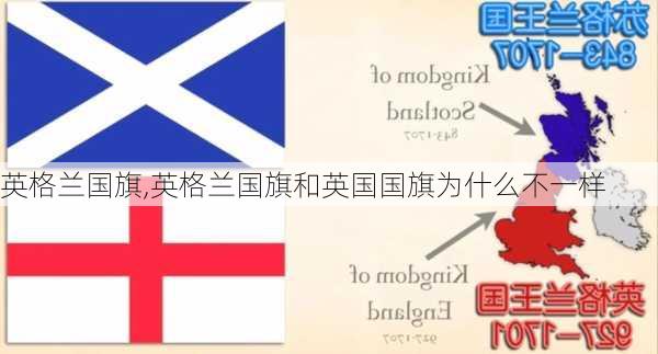 英格兰国旗,英格兰国旗和英国国旗为什么不一样-第2张图片-小艾出游网