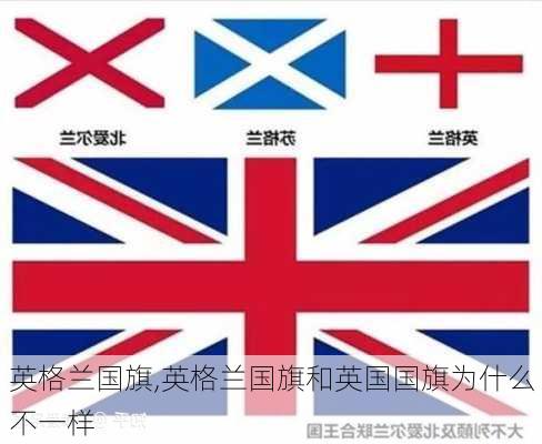 英格兰国旗,英格兰国旗和英国国旗为什么不一样