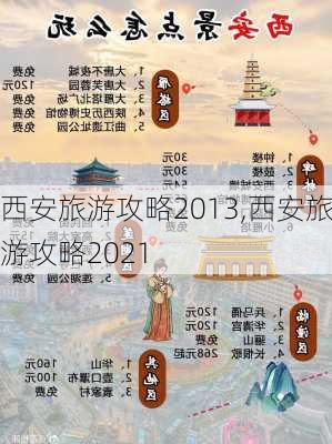 西安旅游攻略2013,西安旅游攻略2021