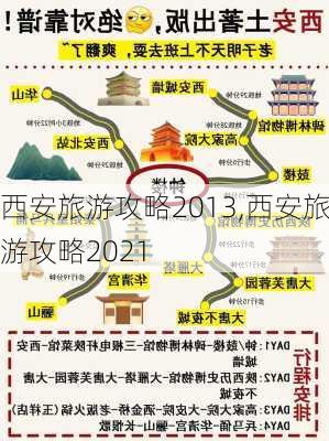 西安旅游攻略2013,西安旅游攻略2021-第3张图片-小艾出游网