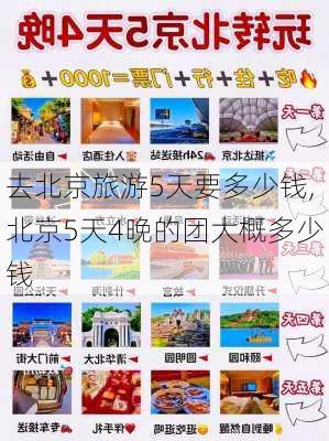 去北京旅游5天要多少钱,北京5天4晚的团大概多少钱-第2张图片-小艾出游网