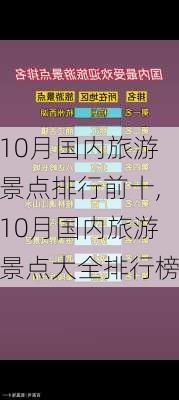 10月国内旅游景点排行前十,10月国内旅游景点大全排行榜