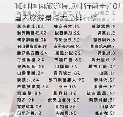 10月国内旅游景点排行前十,10月国内旅游景点大全排行榜-第2张图片-小艾出游网