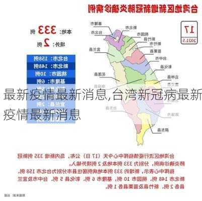 最新疫情最新消息,台湾新冠病最新疫情最新消息-第3张图片-小艾出游网