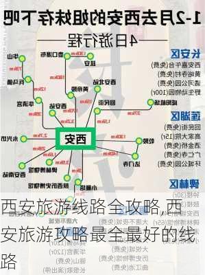 西安旅游线路全攻略,西安旅游攻略最全最好的线路-第2张图片-小艾出游网