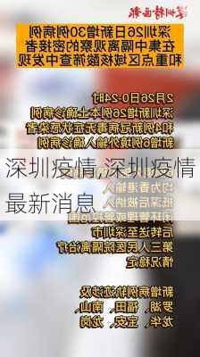 深圳疫情,深圳疫情最新消息