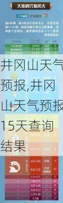 井冈山天气预报,井冈山天气预报15天查询结果