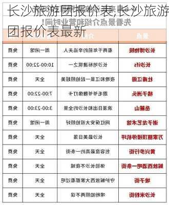 长沙旅游团报价表,长沙旅游团报价表最新-第3张图片-小艾出游网