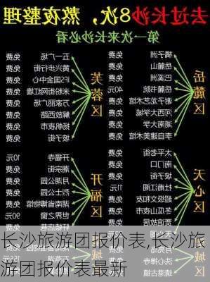 长沙旅游团报价表,长沙旅游团报价表最新-第2张图片-小艾出游网