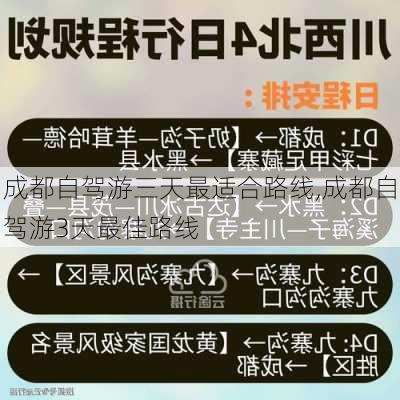 成都自驾游三天最适合路线,成都自驾游3天最佳路线-第2张图片-小艾出游网