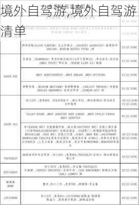 境外自驾游,境外自驾游清单-第2张图片-小艾出游网