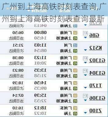 广州到上海高铁时刻表查询,广州到上海高铁时刻表查询最新-第2张图片-小艾出游网