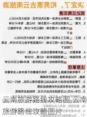 云南旅游路线攻略图,云南旅游路线攻略图片-第3张图片-小艾出游网