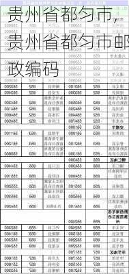 贵州省都匀市,贵州省都匀市邮政编码-第2张图片-小艾出游网