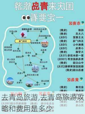 去青岛旅游,去青岛旅游攻略和费用是多少-第2张图片-小艾出游网