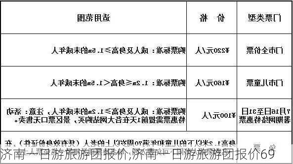 济南一日游旅游团报价,济南一日游旅游团报价69-第2张图片-小艾出游网