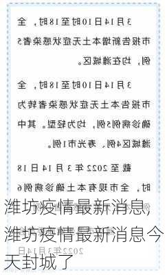 潍坊疫情最新消息,潍坊疫情最新消息今天封城了