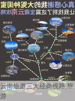 云南旅游三大经典线路,旅游