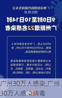 广州30万人感染,广州30万人感染病毒-第2张图片-小艾出游网