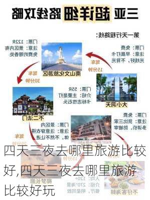 四天三夜去哪里旅游比较好,四天三夜去哪里旅游比较好玩-第3张图片-小艾出游网