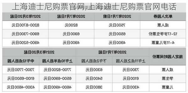 上海迪士尼购票官网,上海迪士尼购票官网电话-第2张图片-小艾出游网