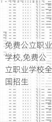 免费公立职业学校,免费公立职业学校全国招生