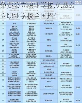 免费公立职业学校,免费公立职业学校全国招生-第3张图片-小艾出游网