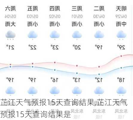 芷江天气预报15天查询结果,芷江天气预报15天查询结果是