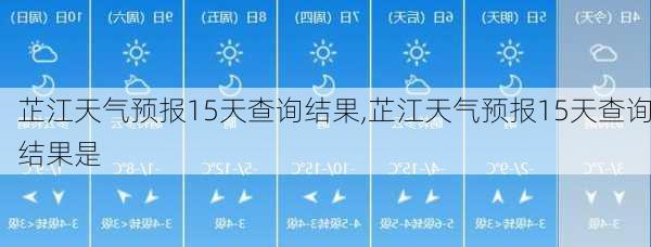 芷江天气预报15天查询结果,芷江天气预报15天查询结果是-第2张图片-小艾出游网