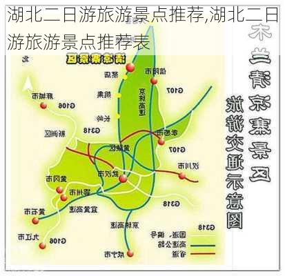 湖北二日游旅游景点推荐,湖北二日游旅游景点推荐表-第2张图片-小艾出游网