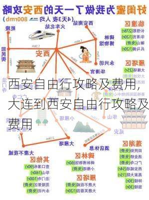 西安自由行攻略及费用,大连到西安自由行攻略及费用-第2张图片-小艾出游网