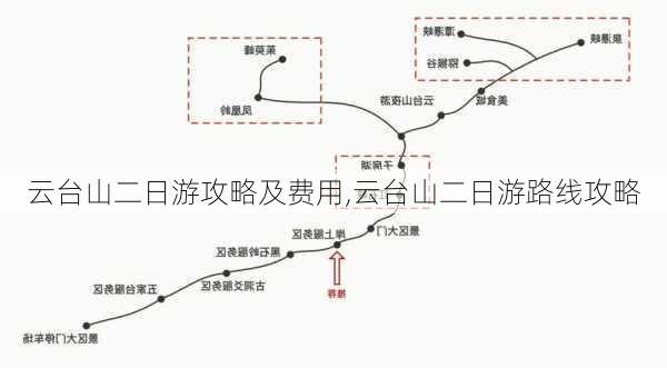 云台山二日游攻略及费用,云台山二日游路线攻略-第2张图片-小艾出游网