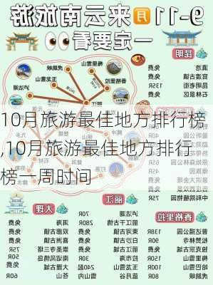 10月旅游最佳地方排行榜,10月旅游最佳地方排行榜一周时间-第1张图片-小艾出游网