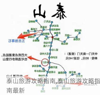 泰山旅游攻略指南,泰山旅游攻略指南最新-第1张图片-小艾出游网