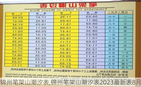 锦州笔架山潮汐表,锦州笔架山潮汐表2023最新表8月-第2张图片-小艾出游网