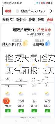 隆安天气,隆安天气预报15天-第2张图片-小艾出游网