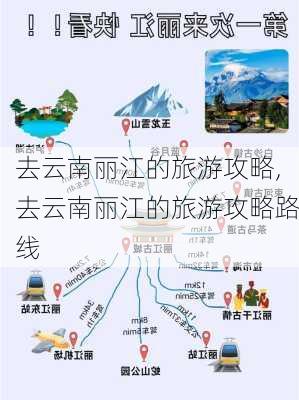 去云南丽江的旅游攻略,去云南丽江的旅游攻略路线