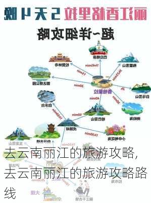 去云南丽江的旅游攻略,去云南丽江的旅游攻略路线-第2张图片-小艾出游网