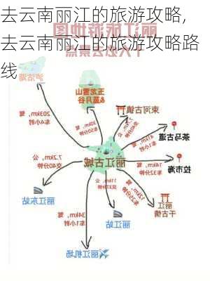 去云南丽江的旅游攻略,去云南丽江的旅游攻略路线-第3张图片-小艾出游网