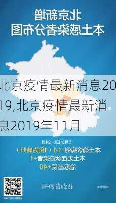 北京疫情最新消息2019,北京疫情最新消息2019年11月-第3张图片-小艾出游网