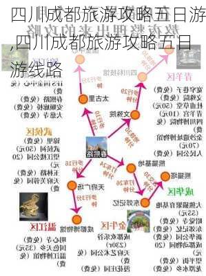 四川成都旅游攻略五日游,四川成都旅游攻略五日游线路