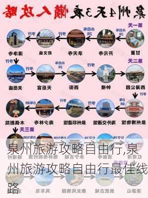 泉州旅游攻略自由行,泉州旅游攻略自由行最佳线路