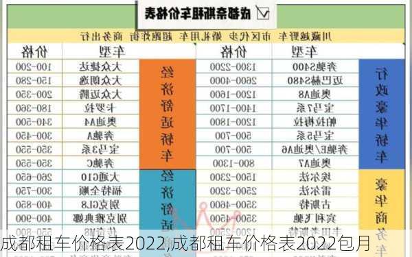 成都租车价格表2022,成都租车价格表2022包月-第3张图片-小艾出游网