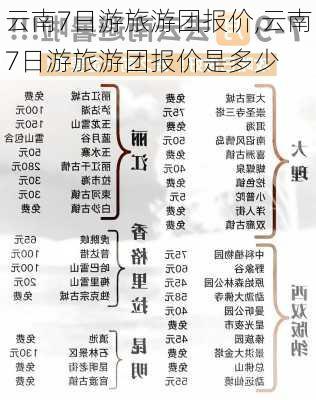 云南7日游旅游团报价,云南7日游旅游团报价是多少-第2张图片-小艾出游网