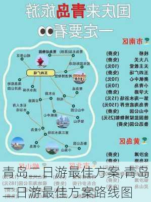 青岛二日游最佳方案,青岛二日游最佳方案路线图