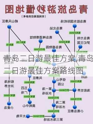 青岛二日游最佳方案,青岛二日游最佳方案路线图-第3张图片-小艾出游网