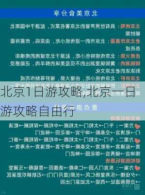 北京1日游攻略,北京一日游攻略自由行-第2张图片-小艾出游网