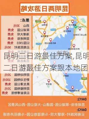 昆明二日游最佳方案,昆明二日游最佳方案跟本地团