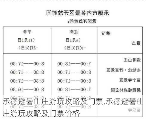 承德避暑山庄游玩攻略及门票,承德避暑山庄游玩攻略及门票价格-第3张图片-小艾出游网