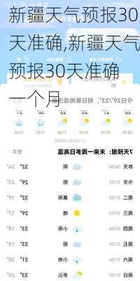 新疆天气预报30天准确,新疆天气预报30天准确 一个月